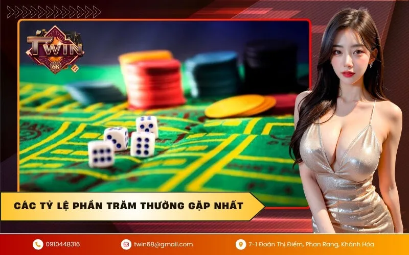 Các tỷ lệ phần trăm thường gặp nhất